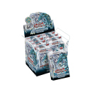 Yu-Gi-Oh ! Saga of Blue Eyes White Dragon - Structure...