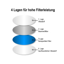 Mundschutz FFP2 3D Nanofilter, rosa; einzeln
