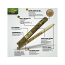 Gold Palms Beedi Blunt Wraps "QUEEN SIZE" 2er Pack