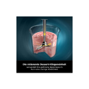 Ninja CREAMi Eis- und Dessertmaschine, NC300EU, 7 Progr., UVP: 229,99 Euro